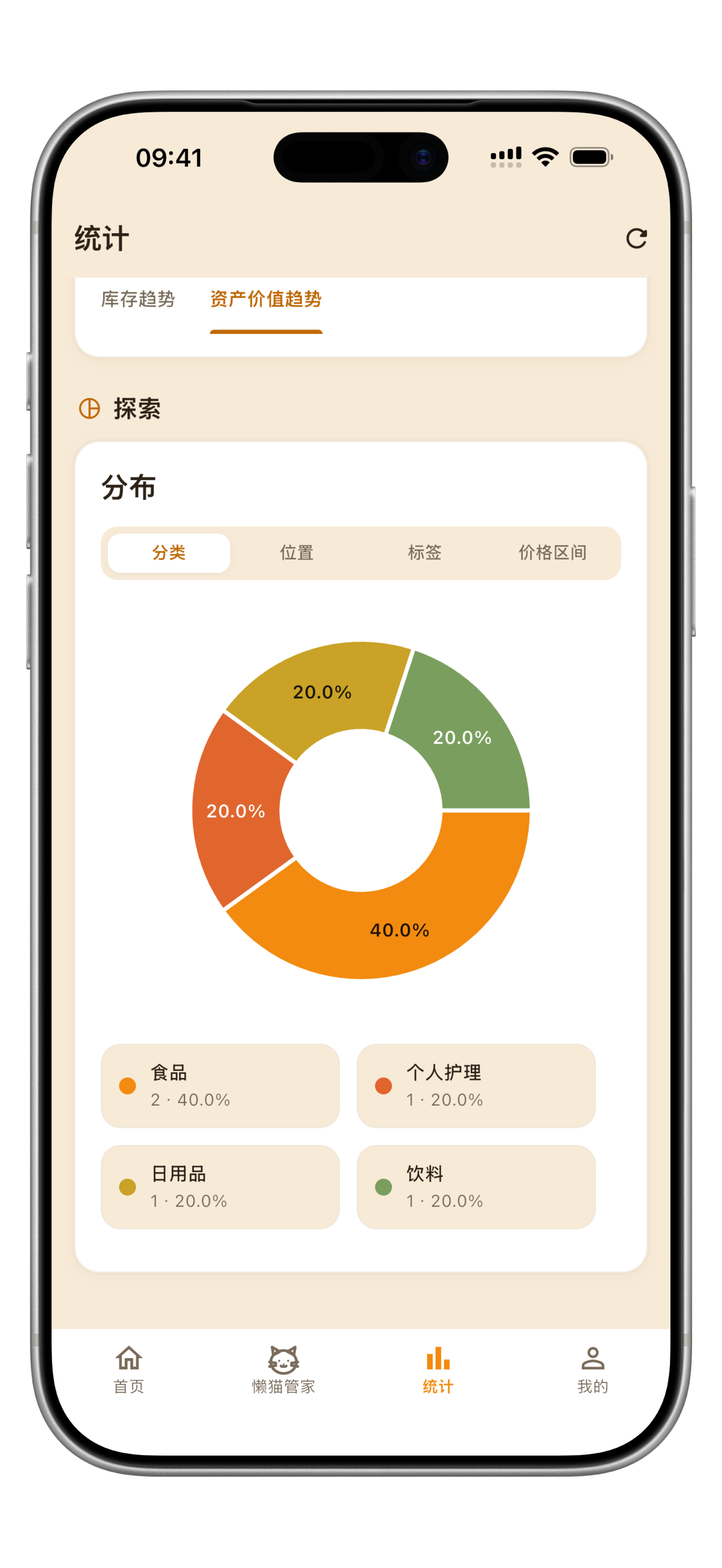 数据分布